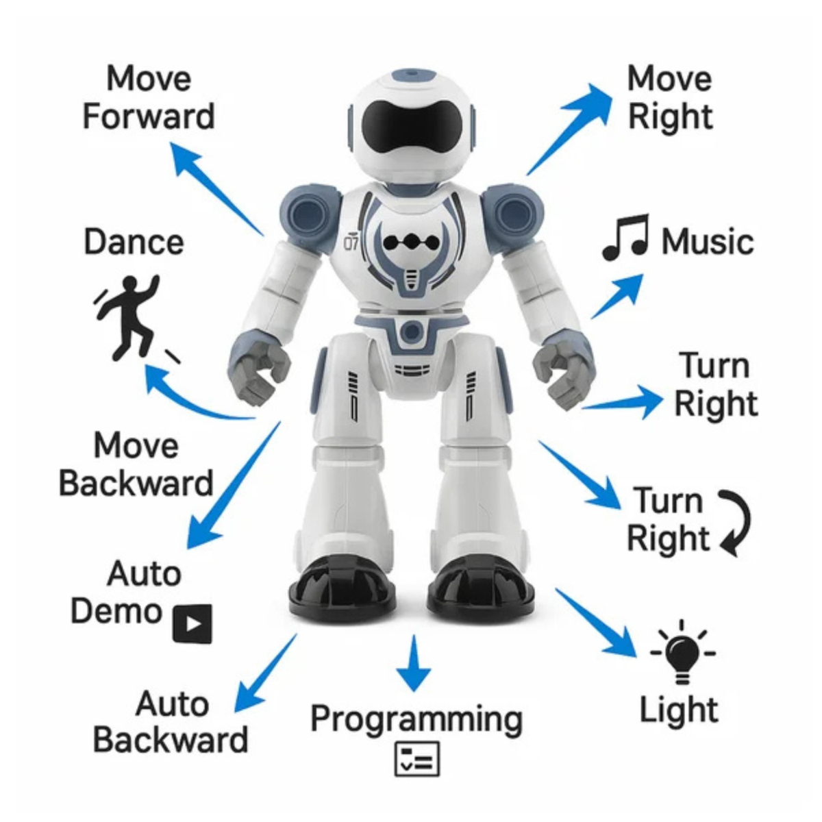 Smart Fighter Robot – Gesture & Remote-Controlled Interactive Toy for Kids Ages 5+