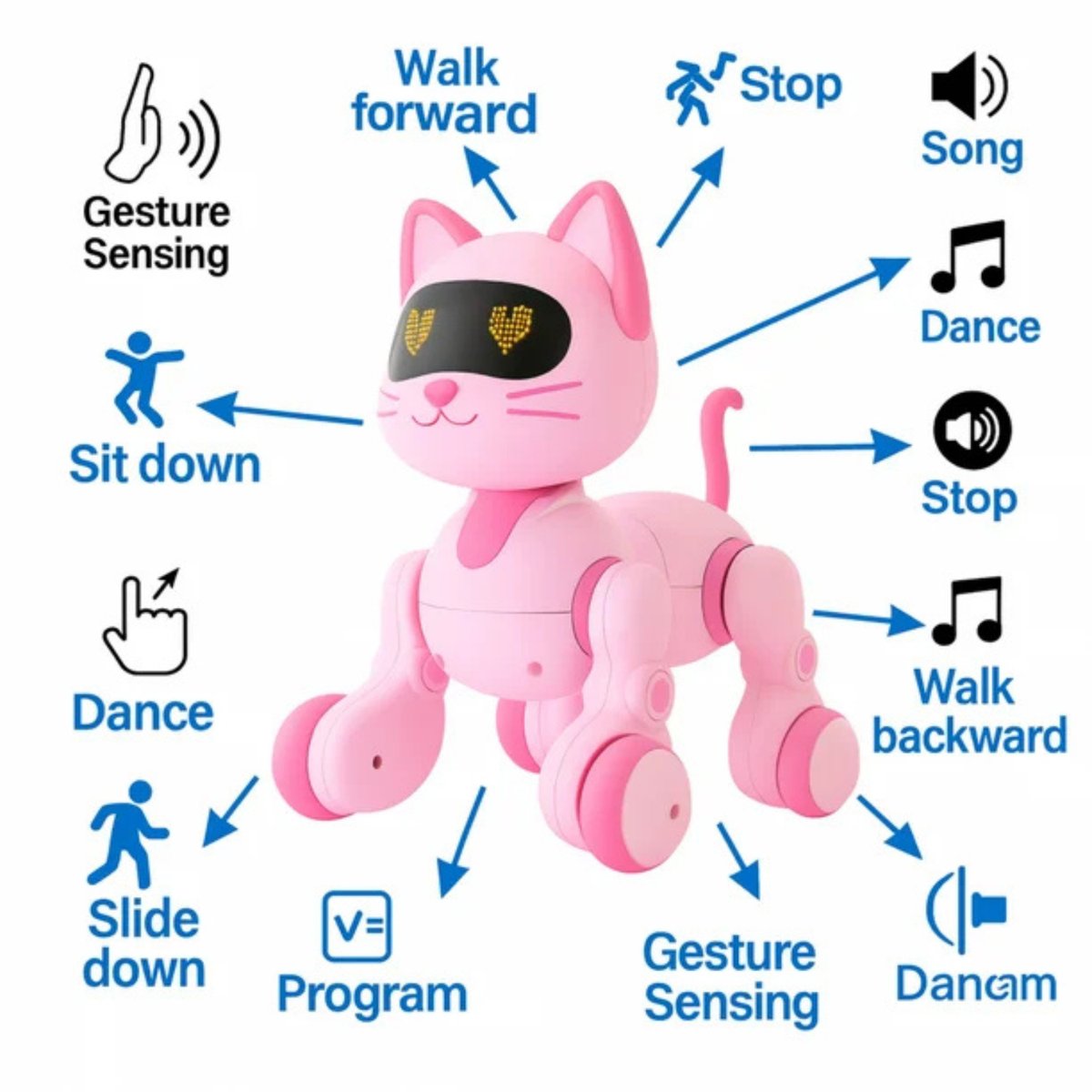 Happy Kitten Robot Cat – Interactive Remote & Touch-Controlled Robotic Pet for Kids Ages 3+